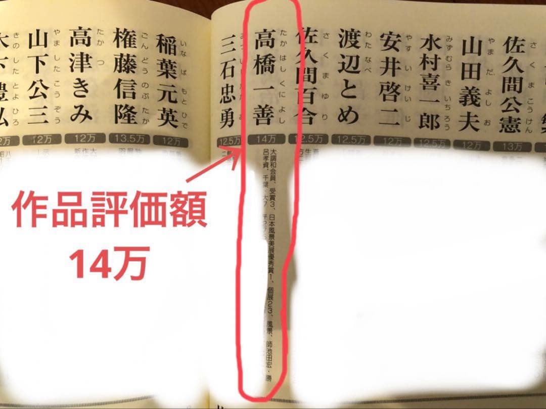 25.「白馬」髙橋一善 油絵